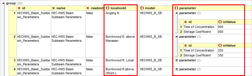 Example of NRB_Basin_Subbasin_params.xml